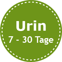 Urin